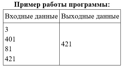 Задание 11