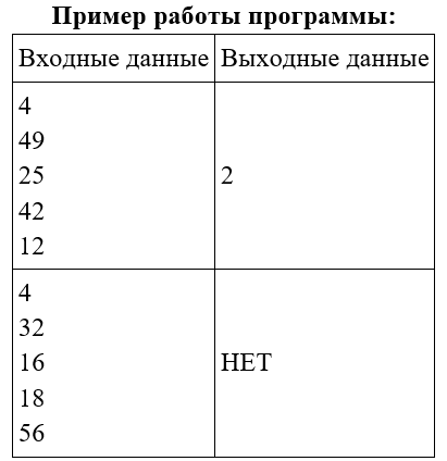 Задание 2