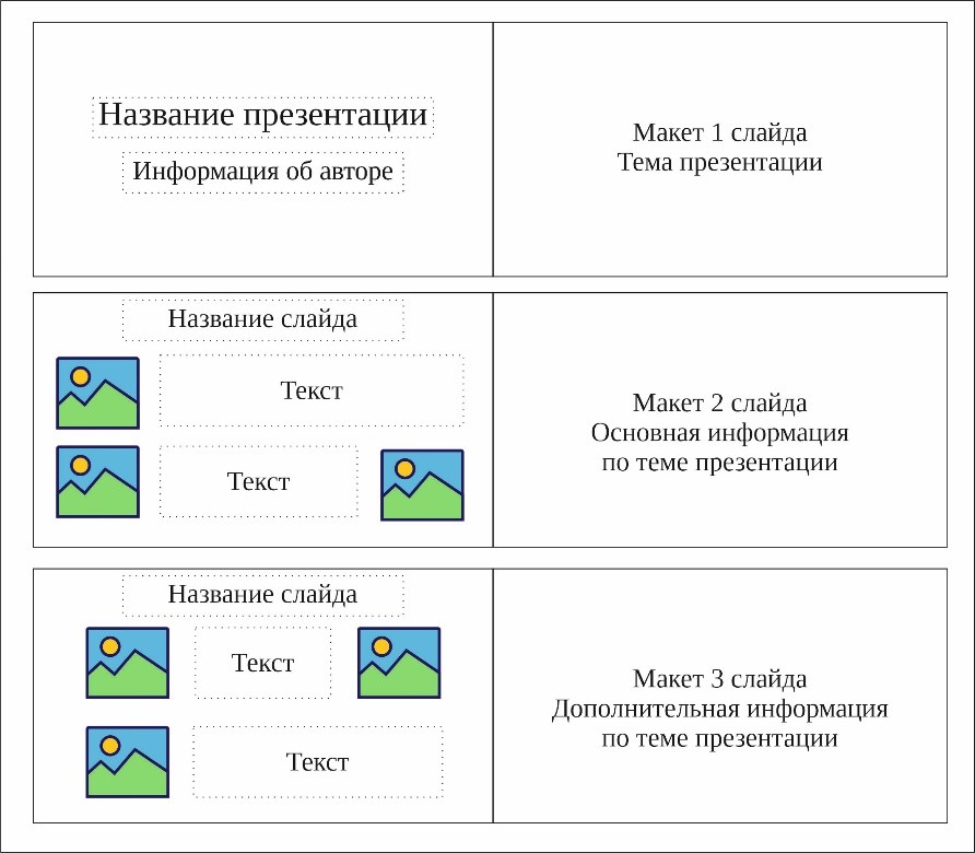 Задание 5