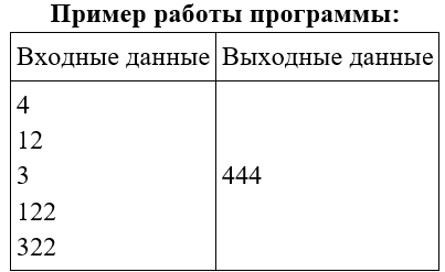 Задание 6