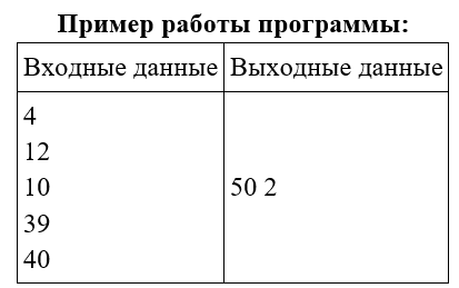 Задание 7