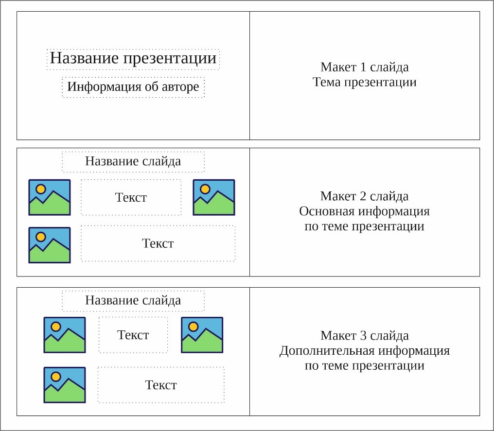 Задание 8